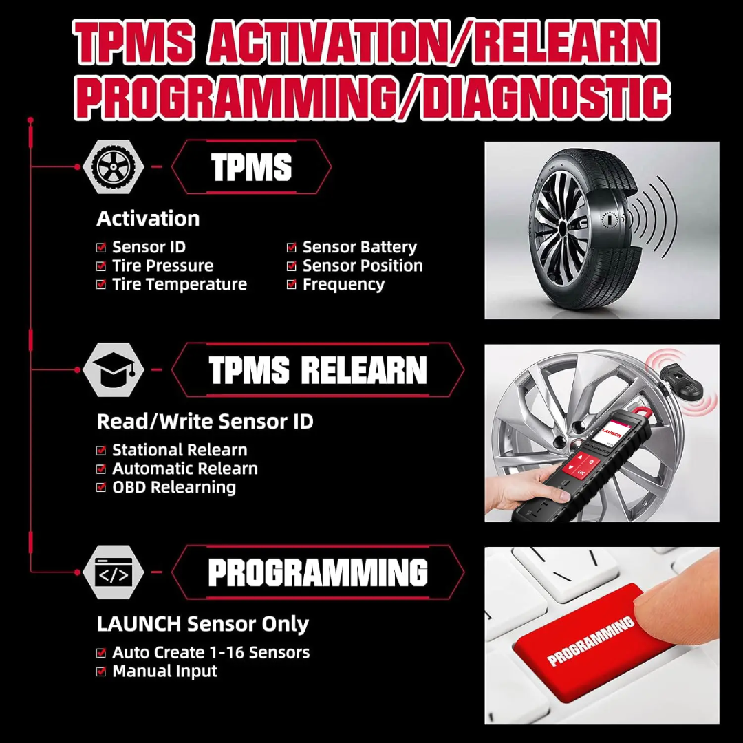 i-TPMS
