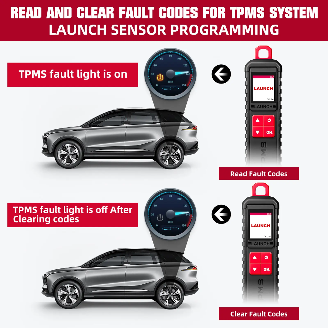 i-TPMS